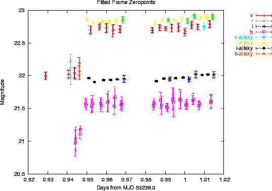 \includegraphics[width=\textwidth]{zp-t-2}