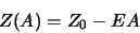 \begin{displaymath}
Z(A) = Z_0 - EA
\end{displaymath}